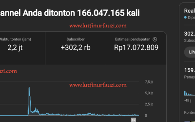 TIPS AMPUH !! Mengubah Keindahan Alam Jadi Cuan !