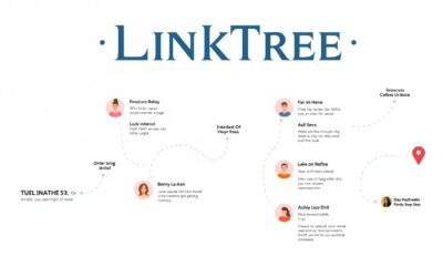 Mengapa Linktree Berpotensi Besar untuk Pemasaran Digital